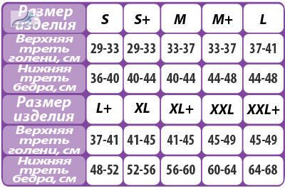 Бандаж на коленный сустав компрессионный полуразъемный Арт. Т-8592